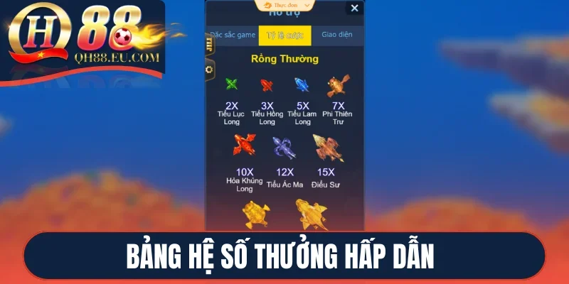 Bảng hệ số thưởng hấp dẫn