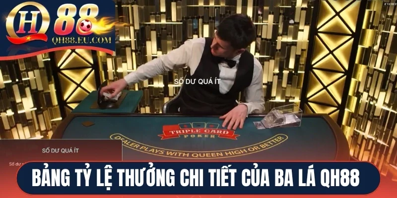 Bảng tỷ lệ thưởng chi tiết của Ba Lá QH88