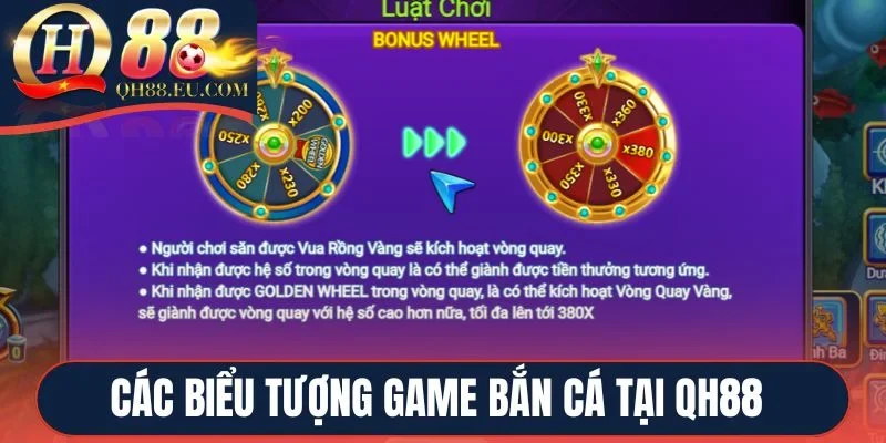 Các biểu tượng game bắn cá tại QH88