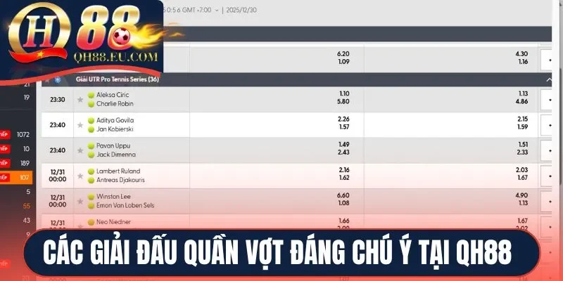 Các giải đấu quần vợt đáng chú ý tại QH88