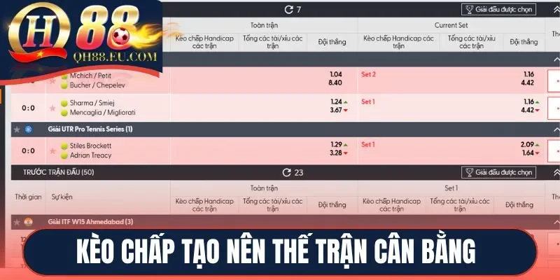 Kèo chấp tạo nên thế trận cân bằng
