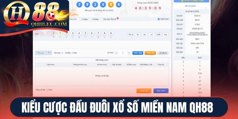 Kiểu cược đầu đuôi Xổ số miền Nam QH88