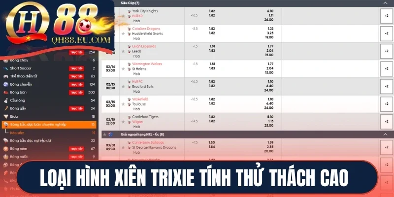 Loại hình xiên Trixie tính thử thách cao