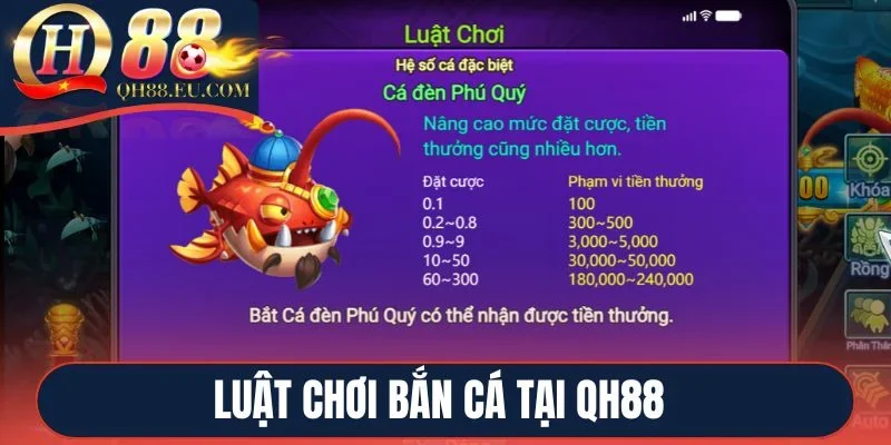 Luật chơi bắn cá tại QH88