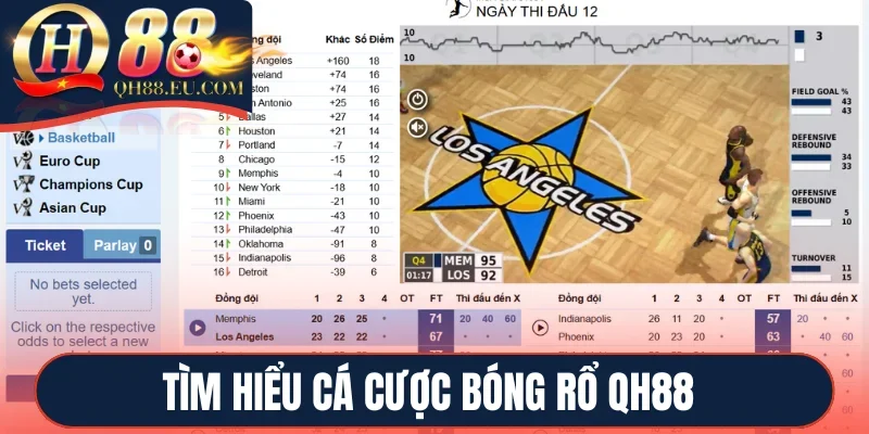 Tìm hiểu cá cược bóng rổ QH88