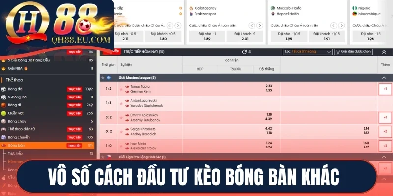 Vô số cách đầu tư kèo bóng bàn khác